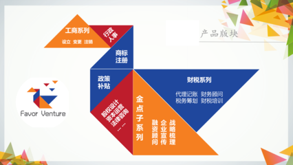 財務咨詢 您的財務健康守護者